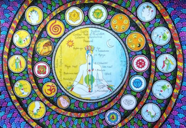 7 Chakras Art in human body -3D Mandala Art(42 cms x 29.7cms)